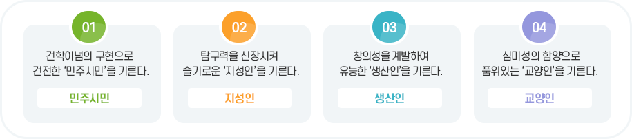 교육목표 이미지